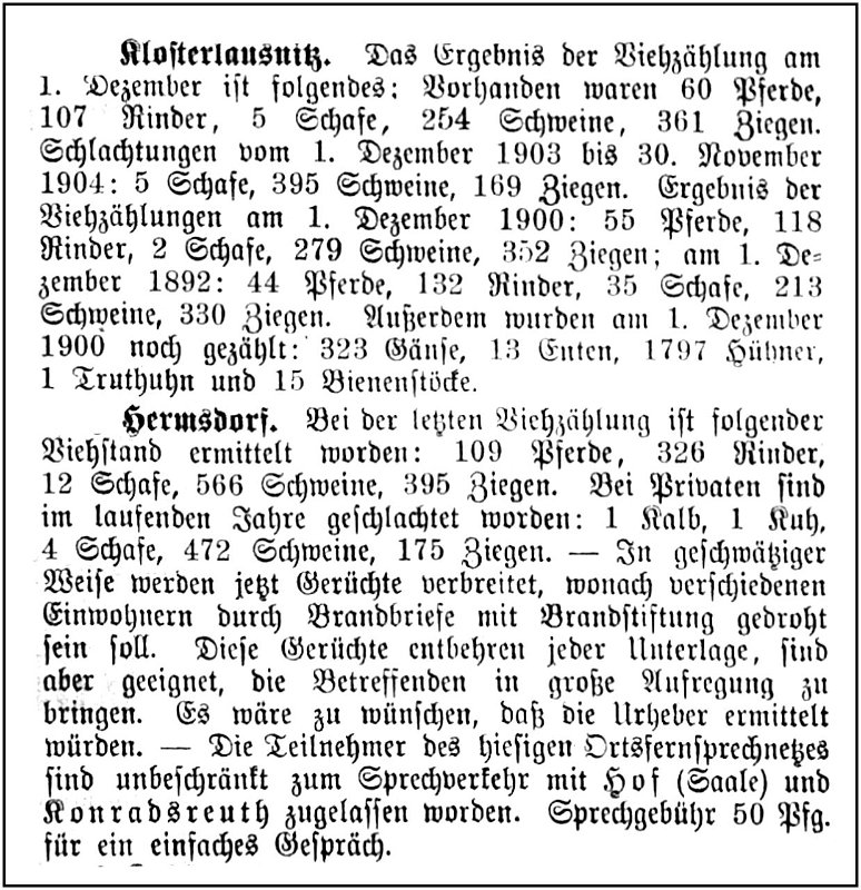 1904-12-09 Hdf Viehzaehlung